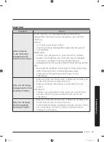 Preview for 47 page of Samsung BRF365200AP User Manual