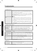 Preview for 78 page of Samsung BRF365200AP User Manual