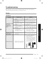 Предварительный просмотр 37 страницы Samsung BRR19M011WW User Manual