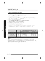 Предварительный просмотр 196 страницы Samsung BRR19M011WW User Manual