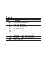 Предварительный просмотр 11 страницы Samsung BSP1000 User Manual