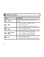 Предварительный просмотр 9 страницы Samsung BSP6000 User Manual