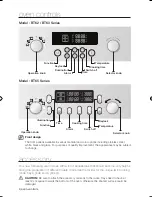 Предварительный просмотр 4 страницы Samsung BT AUTO COOK Series User Manual