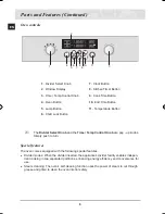 Preview for 10 page of Samsung BT620FQST Owner'S Manual