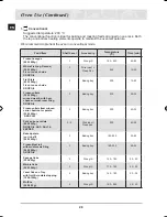 Preview for 30 page of Samsung BT620FQST Owner'S Manual