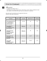 Preview for 34 page of Samsung BT620FQST Owner'S Manual