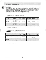 Preview for 36 page of Samsung BT620FQST Owner'S Manual