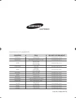 Preview for 52 page of Samsung BT620FQST Owner'S Manual