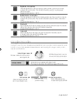 Предварительный просмотр 7 страницы Samsung BT621 Series User Manual