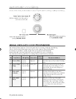 Предварительный просмотр 12 страницы Samsung BT621 Series User Manual