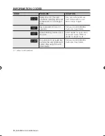 Предварительный просмотр 16 страницы Samsung BT621 Series User Manual