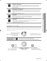 Предварительный просмотр 7 страницы Samsung BT621TCDST User Manual