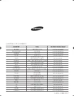 Предварительный просмотр 24 страницы Samsung BT621TCDST User Manual