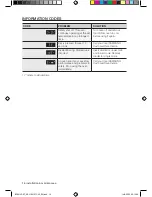 Предварительный просмотр 16 страницы Samsung BT621VDB User Manual