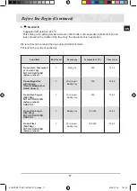 Preview for 69 page of Samsung BT62CDBSTL Owner'S Manual