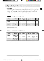 Preview for 71 page of Samsung BT62CDBSTL Owner'S Manual