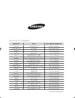 Preview for 52 page of Samsung BT62TDBB Installation And Operating Instructions Manual