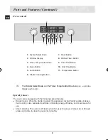 Preview for 10 page of Samsung BT62TDBST Installation And Operating Instructions Manual