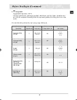 Preview for 19 page of Samsung BT62TDBST Installation And Operating Instructions Manual