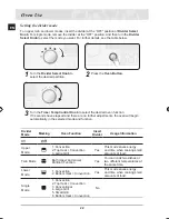 Preview for 24 page of Samsung BT62TDBST Installation And Operating Instructions Manual