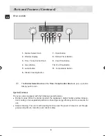 Предварительный просмотр 10 страницы Samsung BT62TDST Installation And Operating Instructions Manual