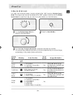 Предварительный просмотр 25 страницы Samsung BT62TDST Installation And Operating Instructions Manual