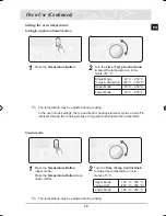 Предварительный просмотр 21 страницы Samsung BT62TQBPST Installation And Operating Instructions Manual