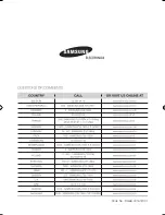 Предварительный просмотр 52 страницы Samsung BT62TQBPST Installation And Operating Instructions Manual