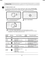 Preview for 24 page of Samsung BT63FDFST Owner'S Manual