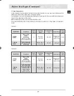 Предварительный просмотр 23 страницы Samsung BT63TDFST Installation And Operating Instructions Manual