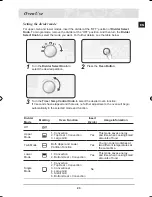 Предварительный просмотр 25 страницы Samsung BT63TDFST Installation And Operating Instructions Manual