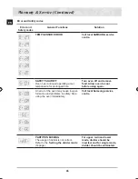 Preview for 48 page of Samsung BT65FDFST Owner'S Manual