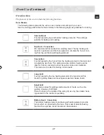 Preview for 29 page of Samsung BT65FDST Owner'S Manual