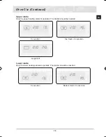 Preview for 17 page of Samsung BT65FQBFST Owner'S Manual