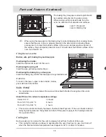 Preview for 13 page of Samsung BT65FQPST Installation And Operating Instructions Manual