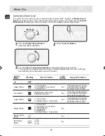 Preview for 16 page of Samsung BT65FQPST Installation And Operating Instructions Manual