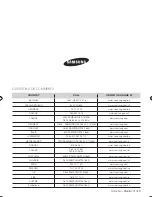 Preview for 50 page of Samsung BT65FQPST Installation And Operating Instructions Manual