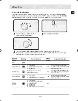 Предварительный просмотр 25 страницы Samsung BT65TDBFST Installation And Operating Instructions Manual