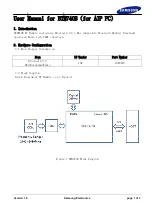 Предварительный просмотр 1 страницы Samsung BTM740B User Manual