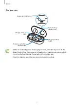 Preview for 7 page of Samsung Buds+ User Manual