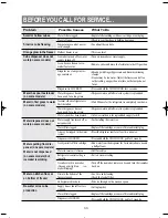 Preview for 34 page of Samsung Built-in Depth Side by Side Refrigerator Owners And Installation Manual