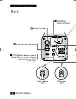 Preview for 8 page of Samsung BW-2302 SERIES Instruction Manual