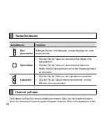 Preview for 27 page of Samsung BWEP570 User Manual