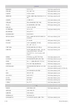 Предварительный просмотр 90 страницы Samsung BX2030N User Manual