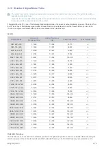 Preview for 52 page of Samsung BX2240W User Manual