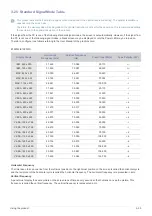 Preview for 64 page of Samsung BX2240W User Manual