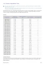 Preview for 71 page of Samsung BX2240W User Manual