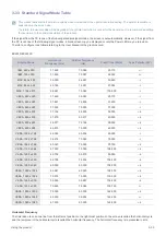 Preview for 76 page of Samsung BX2240W User Manual