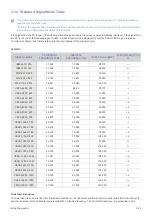 Preview for 78 page of Samsung BX2240W User Manual