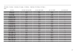 Preview for 47 page of Samsung C JG5 Series User Manual